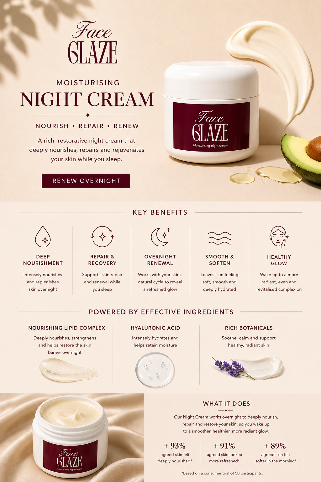 Moisturising Night cream